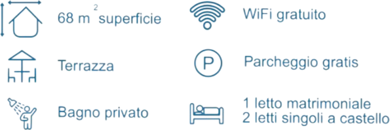 Immagine dei servizi offerti.